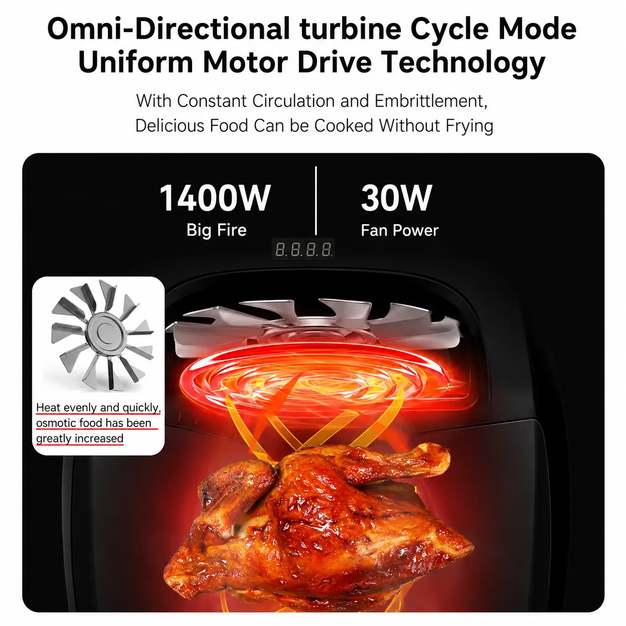 YD-389 air fryer with fried plate accessory